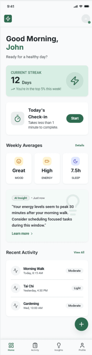Pacewell Dashboard