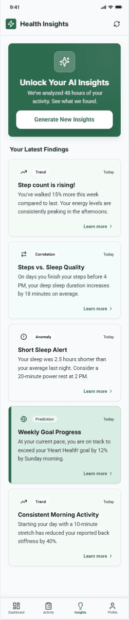AI Insights
